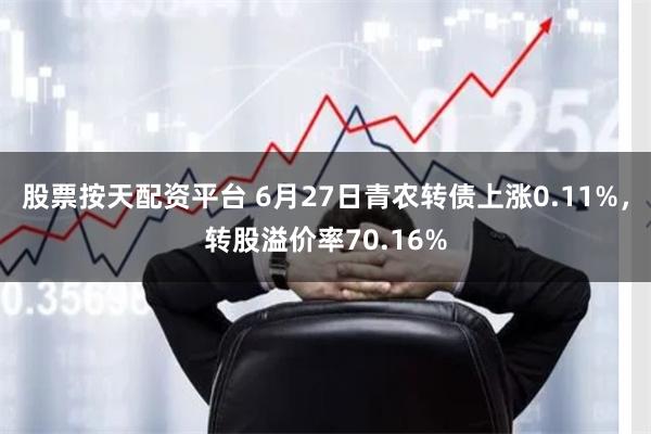 股票按天配资平台 6月27日青农转债上涨0.11%，转股溢价率70.16%