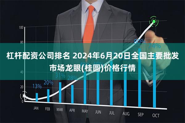 杠杆配资公司排名 2024年6月20日全国主要批发市场龙眼(桂圆)价格行情