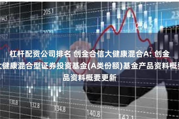 杠杆配资公司排名 创金合信大健康混合A: 创金合信大健康混合型证券投资基金(A类份额)基金产品资料概要更新