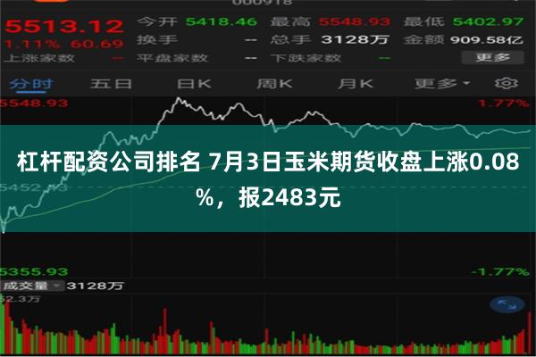 杠杆配资公司排名 7月3日玉米期货收盘上涨0.08%，报2483元