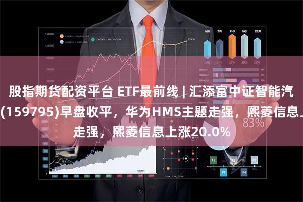 股指期货配资平台 ETF最前线 | 汇添富中证智能汽车主题ETF(159795)早盘收平，华为HMS主题走强，熙菱信息上涨20.0%